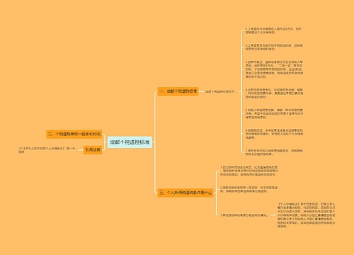 成都个税退税标准