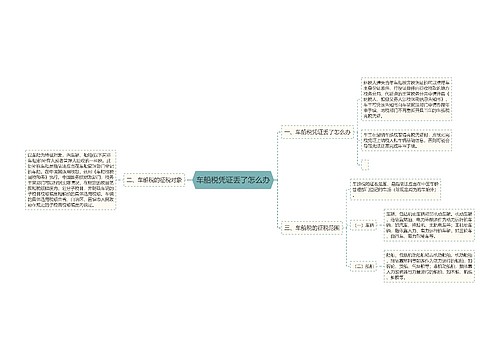 车船税凭证丢了怎么办