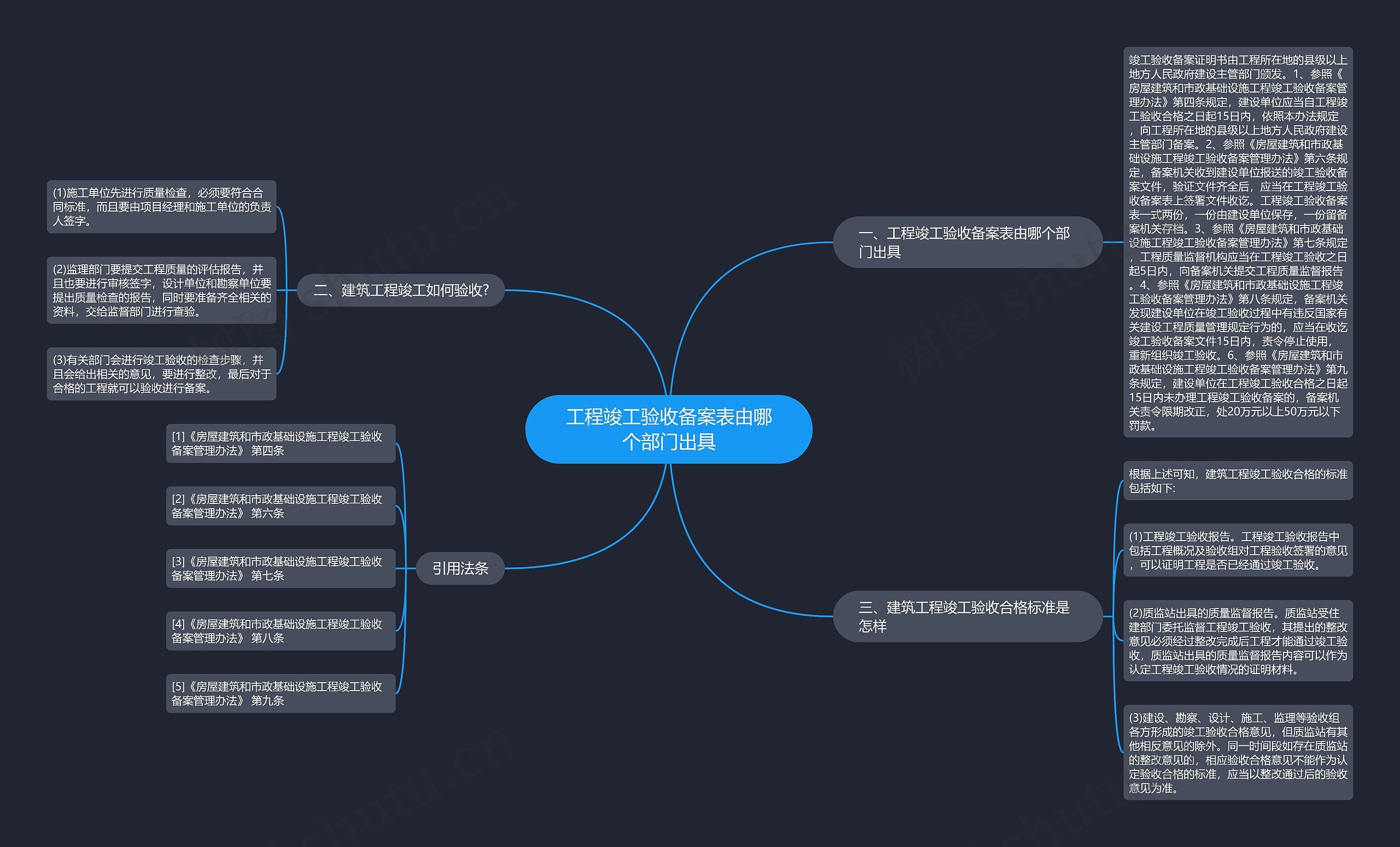 工程竣工验收备案表由哪个部门出具 工程竣工验收备案表由哪个部门出具