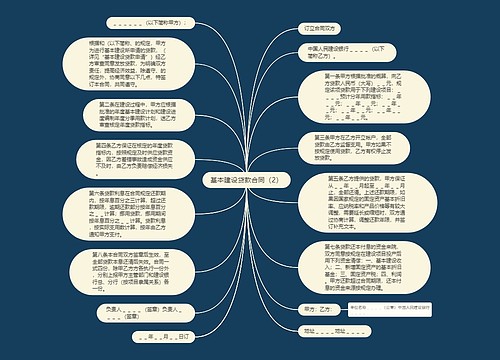 基本建设贷款合同（2）