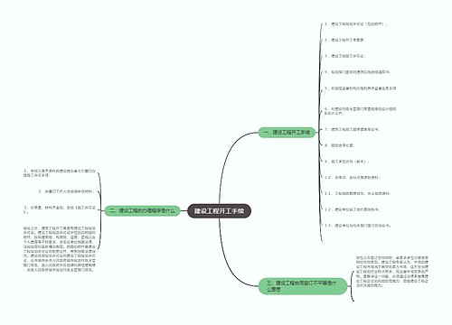 建设工程开工手续
