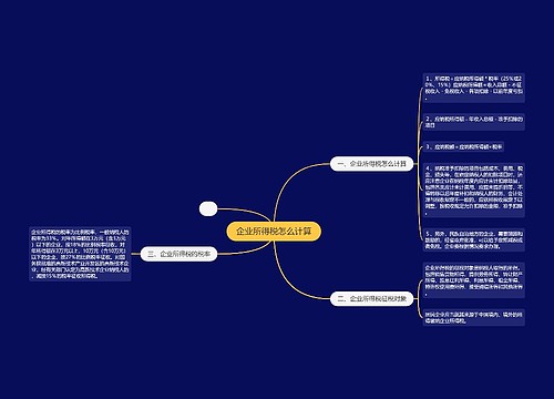 企业所得税怎么计算