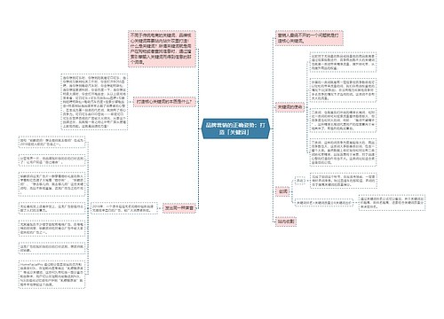 品牌营销的正确姿势：打造「关键词」