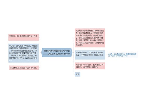  增值税纳税筹划安全点评——选择适当的代销方式 