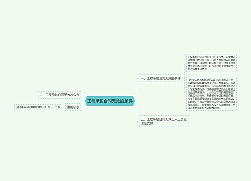 工程承包合同无效的条件