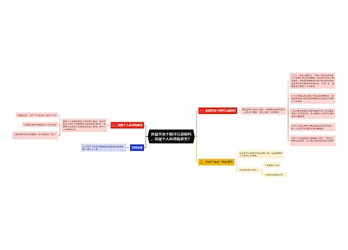 房屋买卖个税可以退税吗，房屋个人所得税谁交？