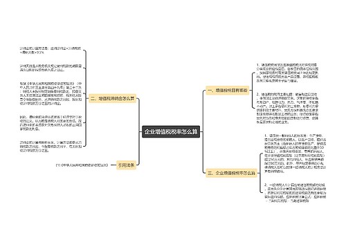 企业增值税税率怎么算