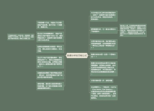 数据分析的万能公式