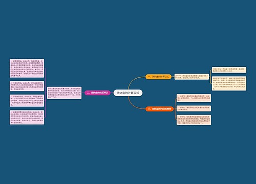 滞纳金的计算公式