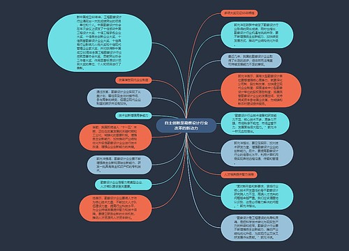 自主创新是勘察设计行业改革的新动力