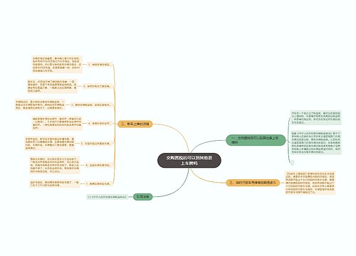 交购置税后可以到其他县上车牌吗