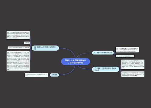 国家个人所得税计算方法，在什么时候申报