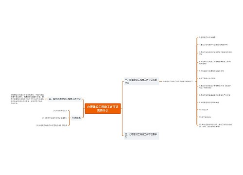 办理建设工程施工许可证需要什么 办理建设工程施工许可证需要什么