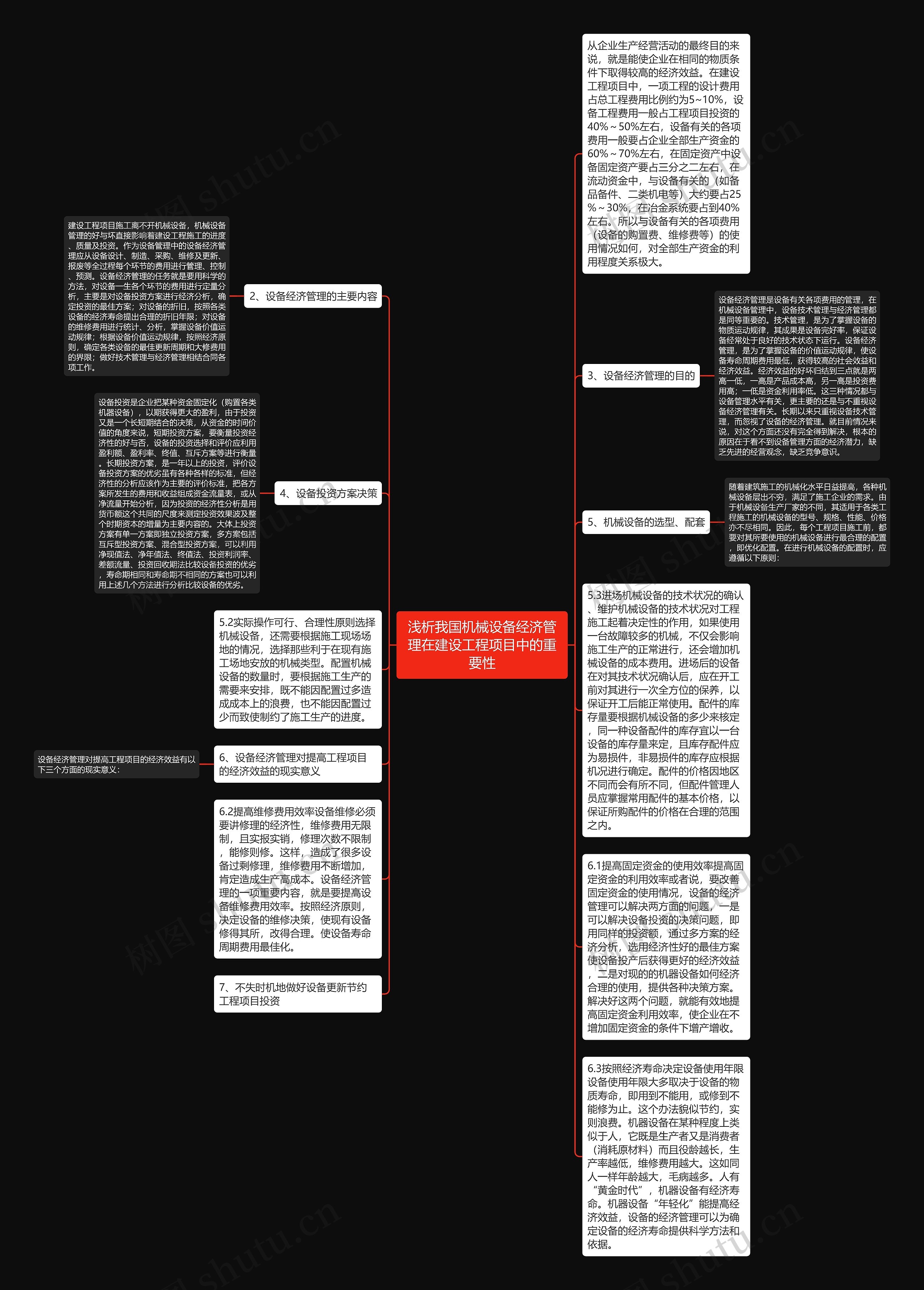 浅析我国机械设备经济管理在建设工程项目中的重要性思维导图