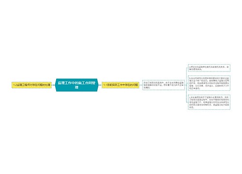 监理工作中的施工合同管理