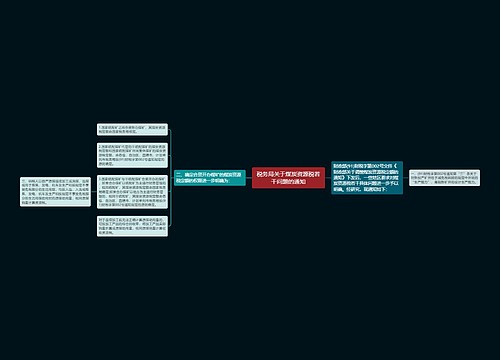 税务局关于煤炭资源税若干问题的通知