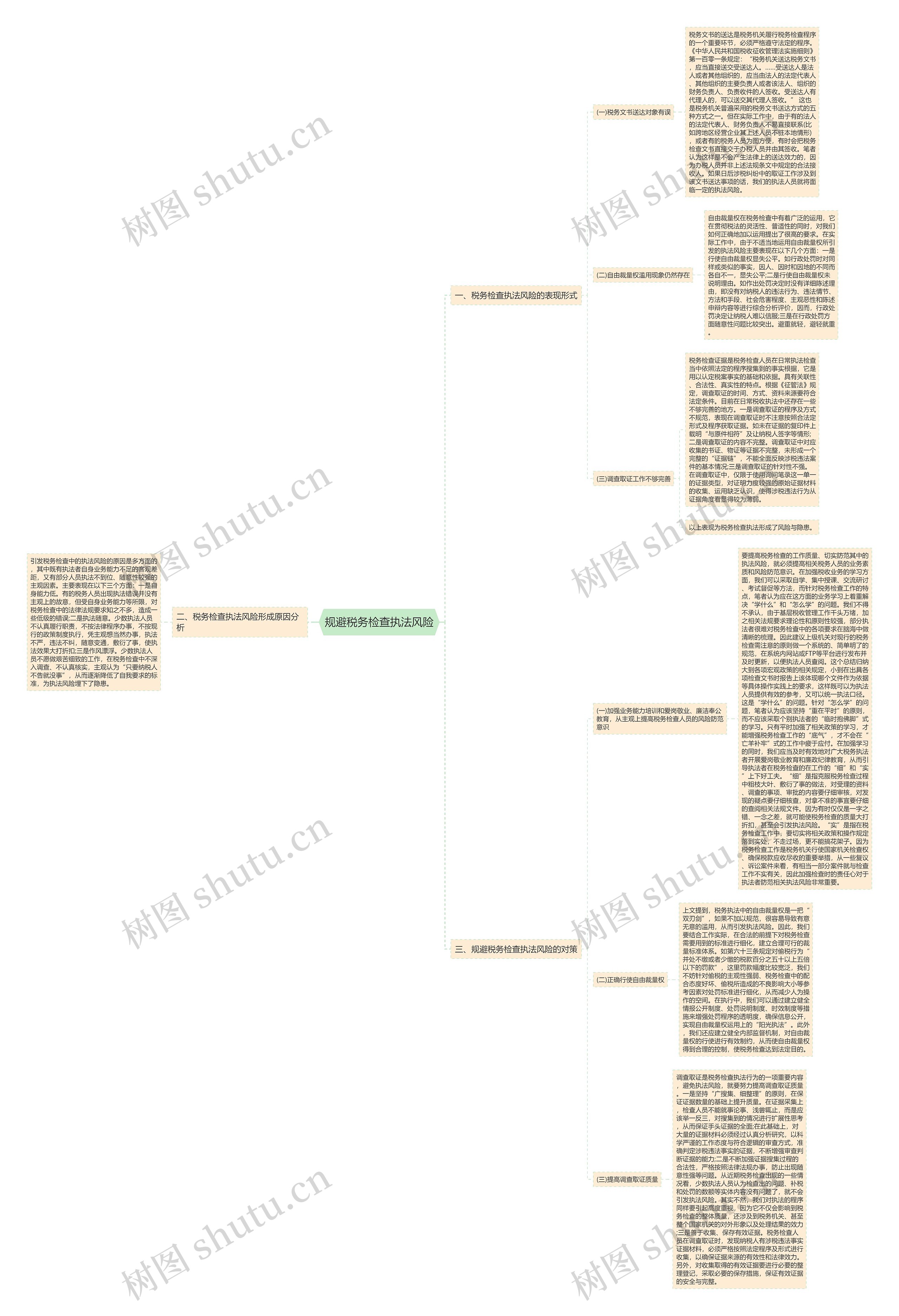 规避税务检查执法风险 规避税务检查执法风险