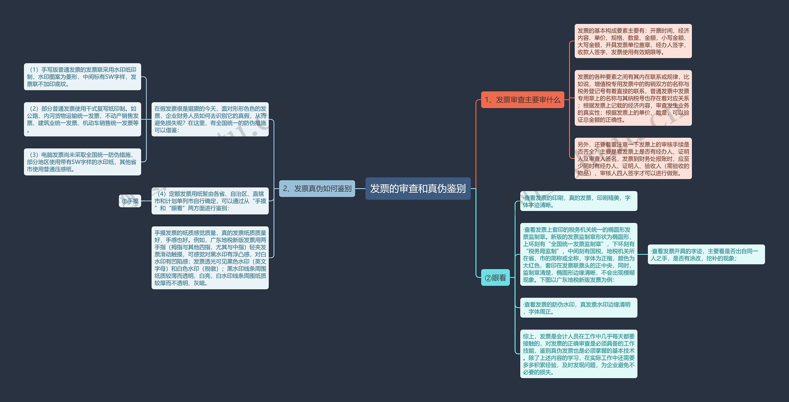 发票的审查和真伪鉴别 发票的审查和真伪鉴别