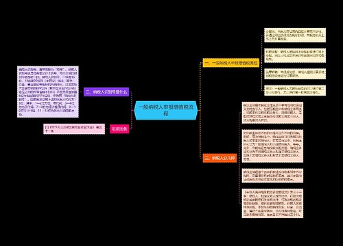 一般纳税人申报增值税流程