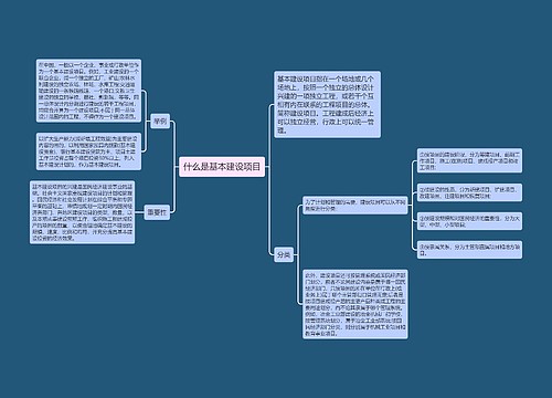 什么是基本建设项目