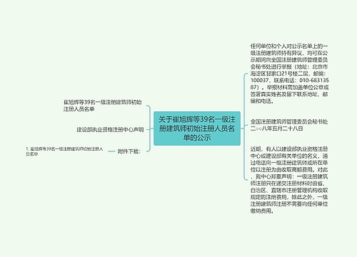关于崔旭辉等39名一级注册建筑师初始注册人员名单的公示