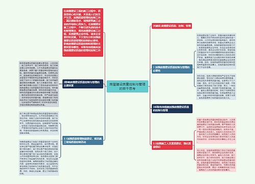 房屋建设质量控制与管理的若干思考