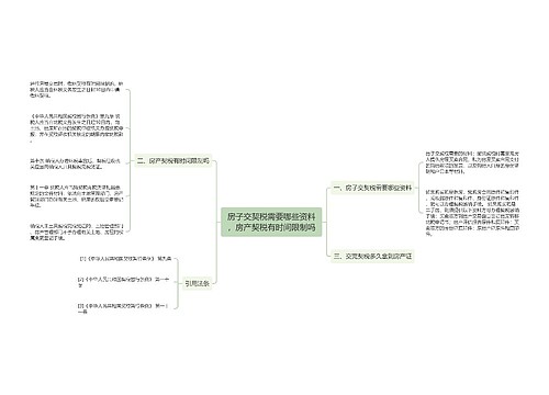 房子交契税需要哪些资料，房产契税有时间限制吗