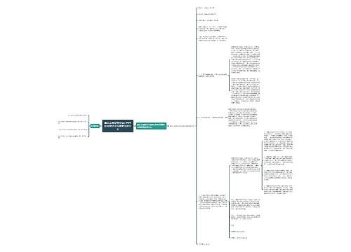 建设工程劳务分包合同纠纷答辩状书写需要注意什么