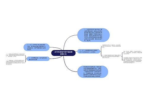 2010年房地产房产税优惠政策汇总