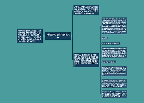 婚前房产夫妻加名免征契税