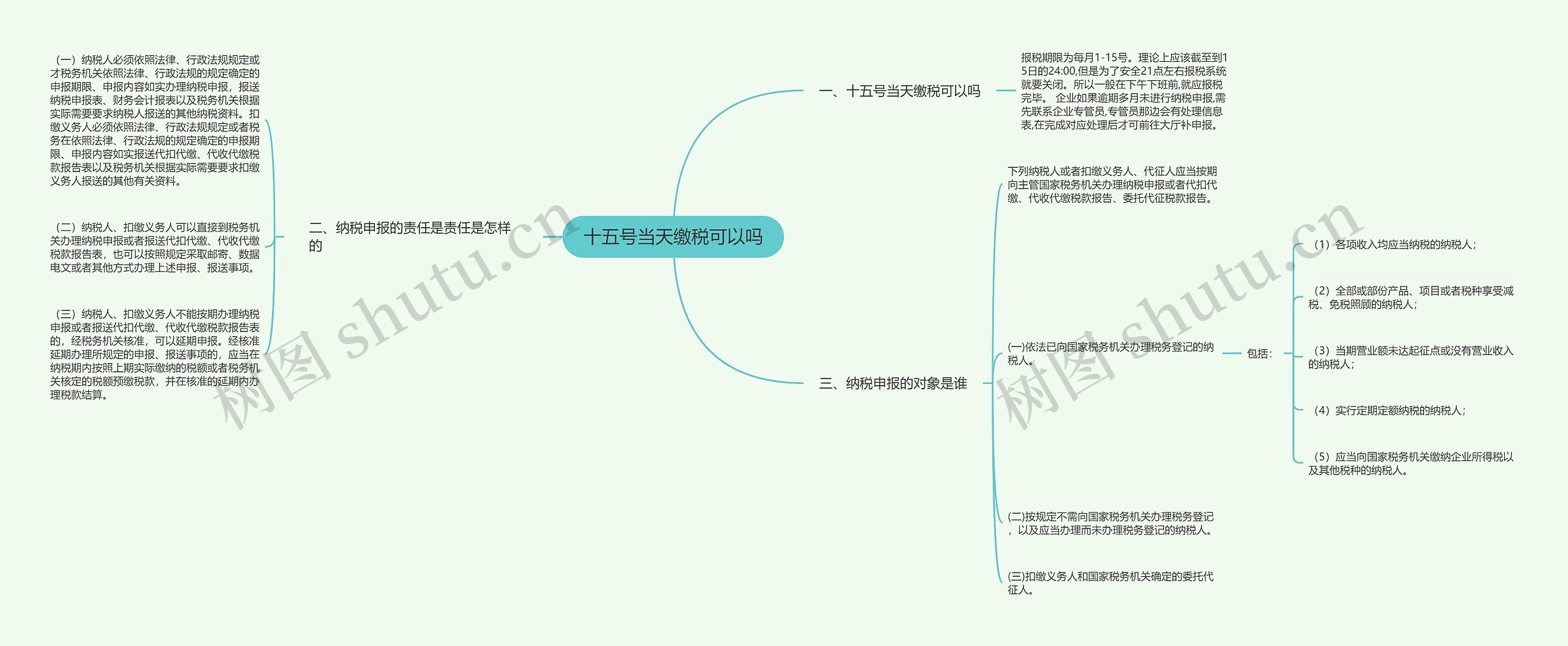 十五号当天缴税可以吗