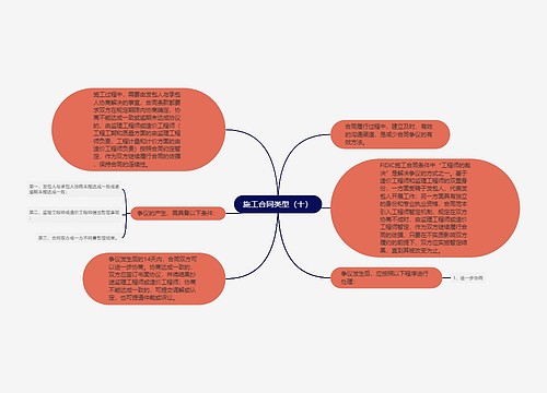 施工合同类型（十）