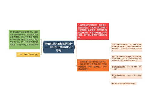 增值税税务筹划案例分析——利用折扣销售和折让筹划