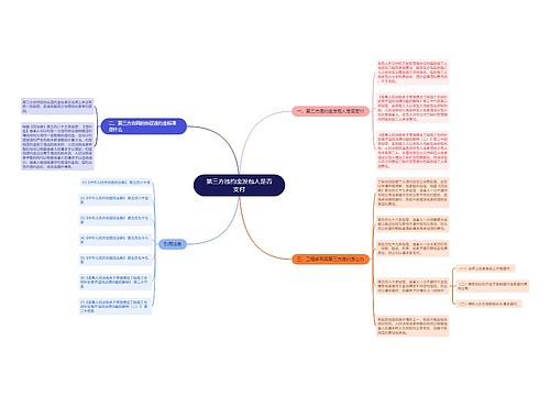 第三方违约金发包人是否支付