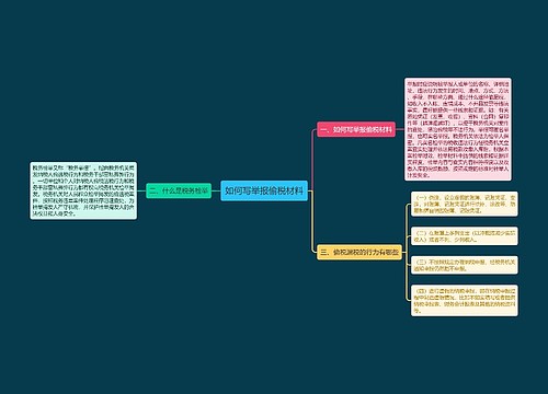 如何写举报偷税材料