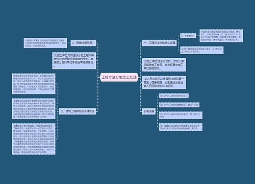 工程非法分包怎么处理