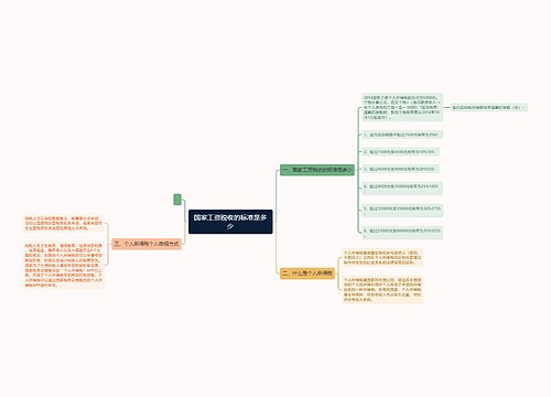 国家工资税收的标准是多少