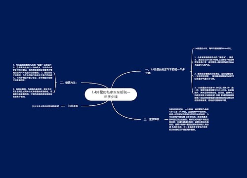 1.4排量的私家车车船税一年多少钱