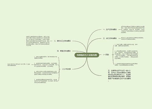 消费税的五大征税范围