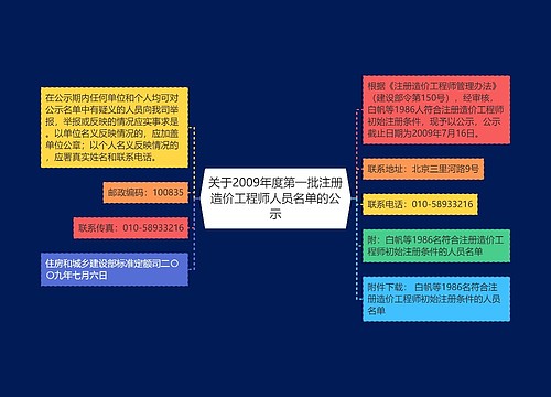 关于2009年度第一批注册造价工程师人员名单的公示