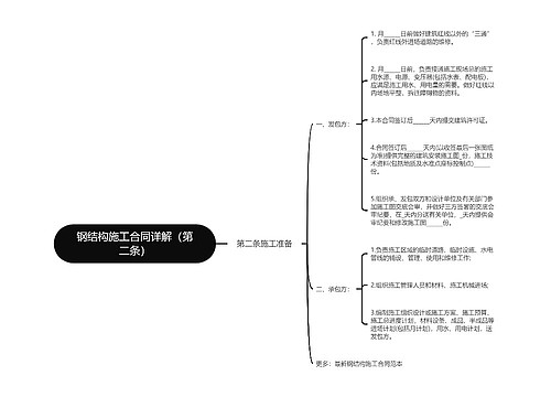 钢结构施工合同详解（第二条）