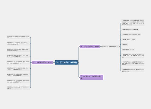 怎么可以免征个人所得税