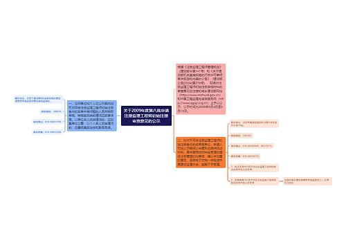 关于2009年度第八批申请注册监理工程师初始注册审查意见的公示