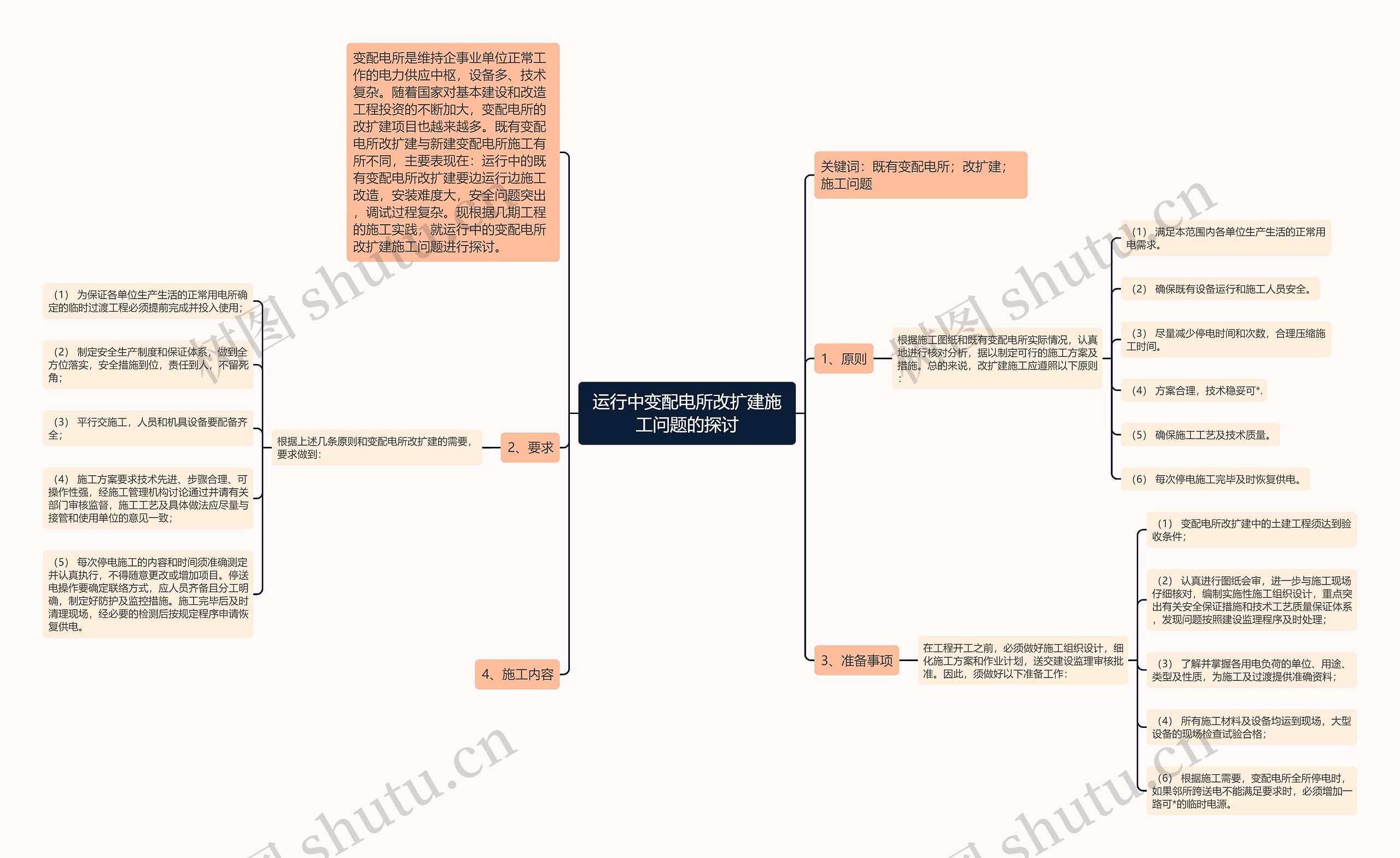 运行中变配电所改扩建施工问题的探讨 运行中变配电所改扩建施工问题的探讨