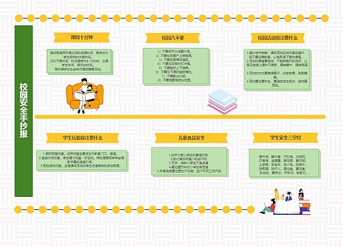 校园安全手抄报