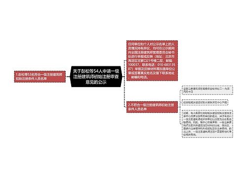 关于彭松等54人申请一级注册建筑师初始注册审查意见的公示 关于彭松等54人申请一级注册建筑师初始注册审查意见的公示