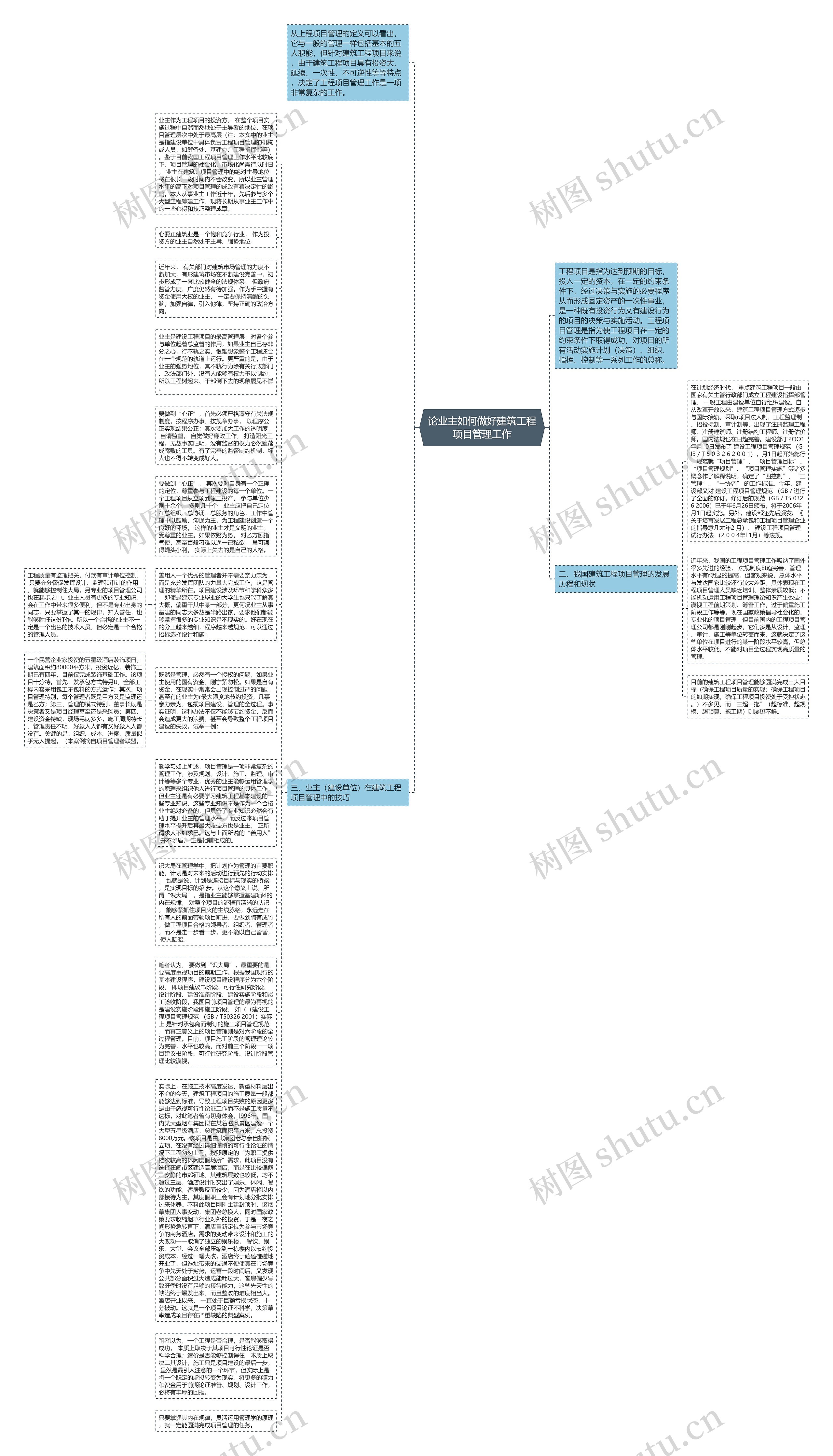 论业主如何做好建筑工程项目管理工作思维导图
