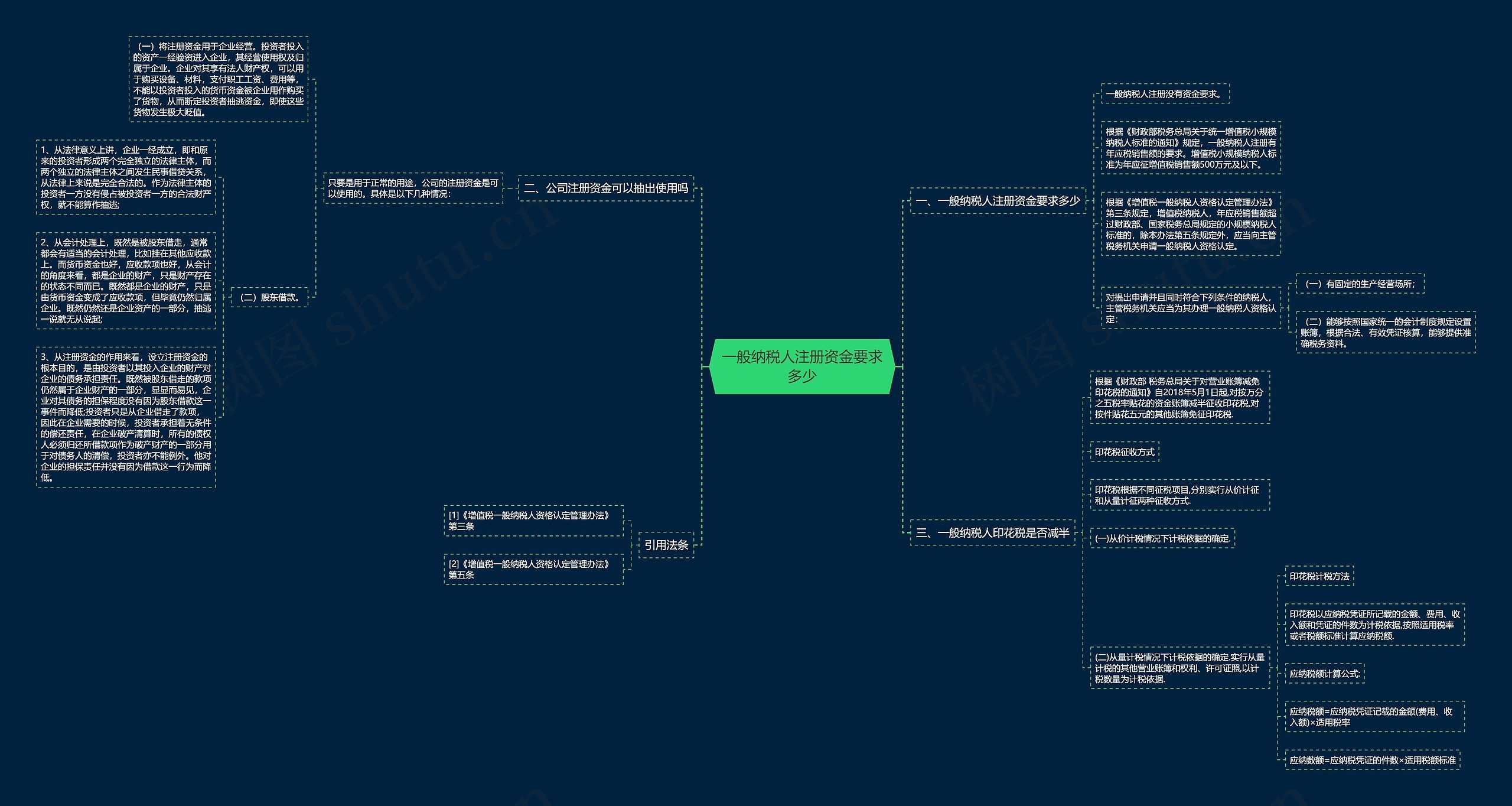 一般纳税人注册资金要求多少 一般纳税人注册资金要求多少