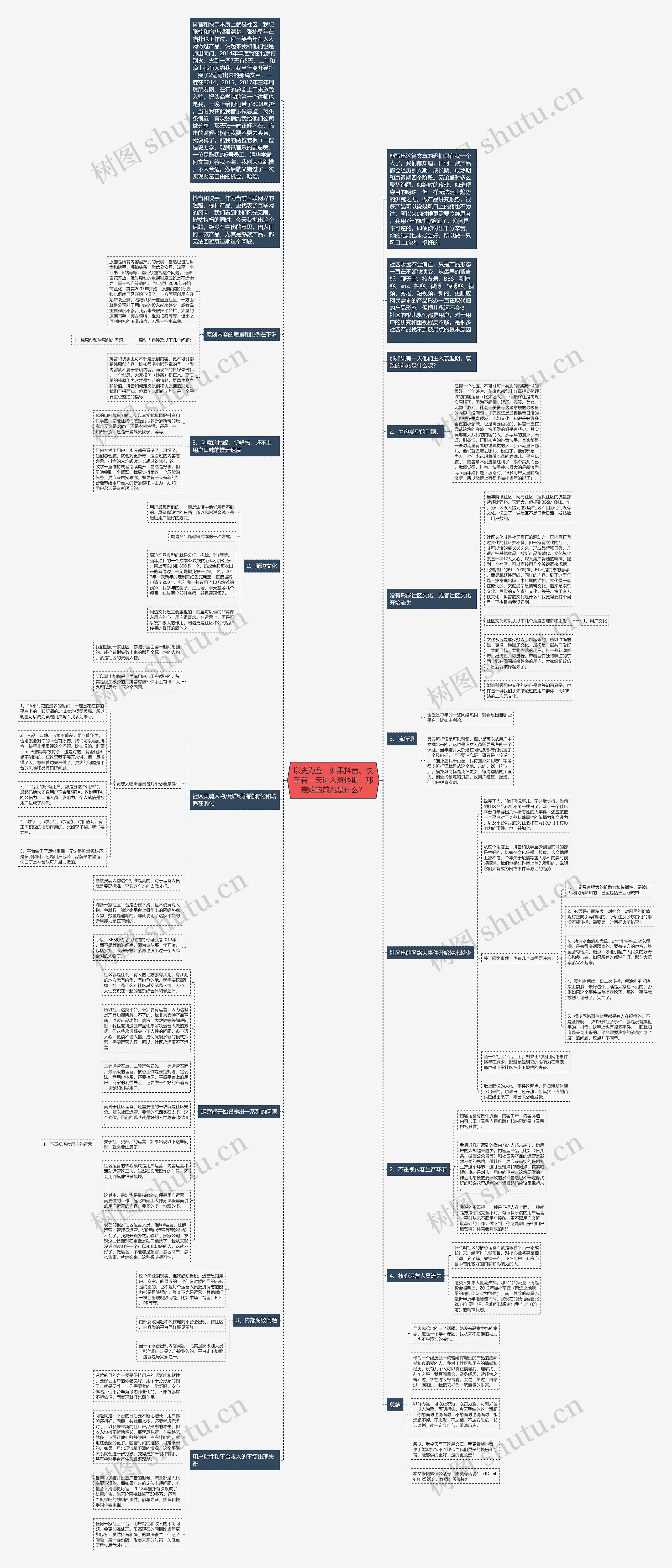 以史为鉴，如果抖音、快手有一天进入衰退期，那衰败的前兆是什么？思维导图