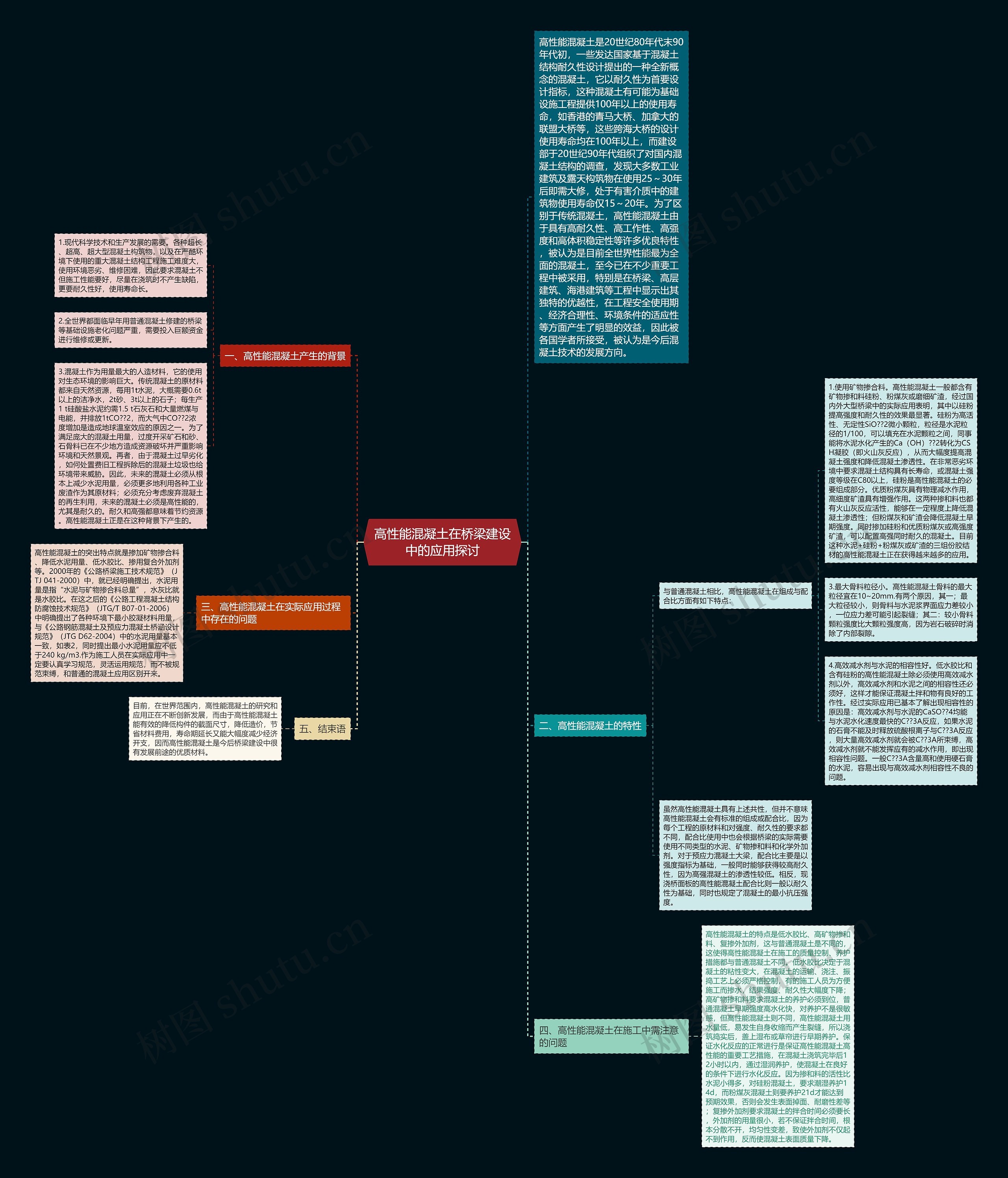 高性能混凝土在桥梁建设中的应用探讨思维导图